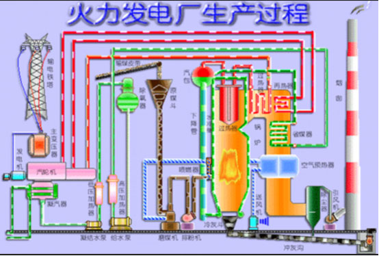 長沙水利水電系列模型,道路橋梁模型,強(qiáng)聯(lián)模型制造有限公司